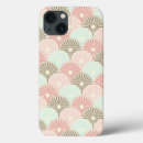 Pesquisar por vintage samsung capas Fundo