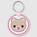 Pesquisar por teddy chaveiros Urso