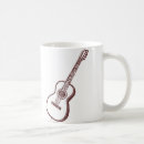Pesquisar por guitarra acústica canecas Música