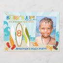 Pesquisar por gajo do surf Praia