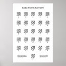 Pesquisar por básico pôsteres Diagrama