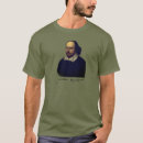 Pesquisar por assinatura william shakespeare roupas Dramaturgo