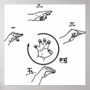 Pesquisar por desenho técnico pôsteres Técnica