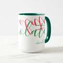 Pesquisar por para o chocolate canecas Qualquer pessoa