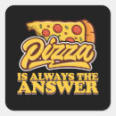Pesquisar por pizza adesivos Meme