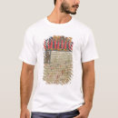Pesquisar por vereador camisetas Escola