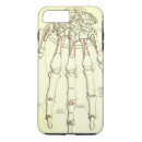 Pesquisar por anatomia iphone capas Ilustração