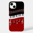 Pesquisar por notas musicais Música