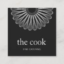 Pesquisar por whisky cartao de visita Sobremesa