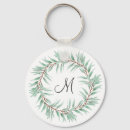 Pesquisar por árvore verde chaveiros Personalizar