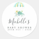 Pesquisar por mancha verde adesivos Floral