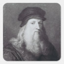 Pesquisar por leonardo adesivos Vinci