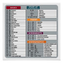 Pesquisar por tecnologia pôsteres Computador