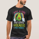 Pesquisar por panda arco íris camisetas Amante