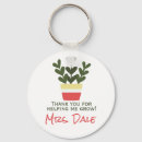 Pesquisar por obrigado professor chaveiros Moderno