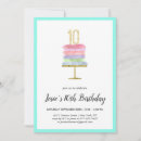 Pesquisar por bolo arco íris convites Colorido