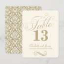 Pesquisar por pergaminho cartoes de mesa Vintage