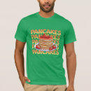 Pesquisar por panquecas roupas Fofinho