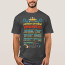 Pesquisar por engenharia engraçada camisetas Nerd