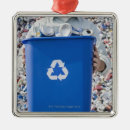 Pesquisar por reciclagem ornamentos Dia da terra