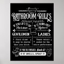 Pesquisar por banheiros pósteres pôsteres Lavabo