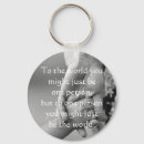 Pesquisar por valor chaveiros Amor