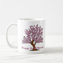 Pesquisar por hashanah do rosh canecas Judaica