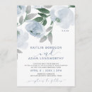 Pesquisar por watercolor floral convites Pintado