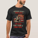Pesquisar por dog tags camisetas Visto