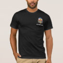 Pesquisar por comando camisetas Forte