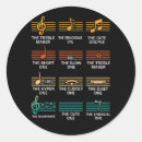 Pesquisar por símbolo do cristo adesivos Natal