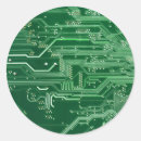 Pesquisar por circuito adesivos Eletrônica