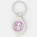 Pesquisar por olho anime chaveiros Gatinho
