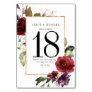 Pesquisar por marsala cartoes de mesa casamento Elegante