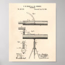 Pesquisar por patent pôsteres Vintage