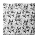 Pesquisar por design minimalista azulejos Moderno