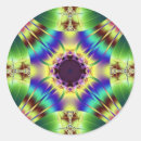 Pesquisar por idade nova adesivos Tribal