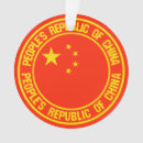 Pesquisar por china ornamentos Viagem