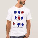 Pesquisar por sai camisetas Humor