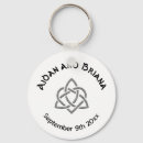 Pesquisar por símbolos celtas chaveiros Coração