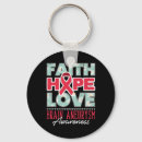 Pesquisar por fé esperança amor chaveiros Conhecimento