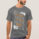 Pesquisar por acoustic camisetas Guitarra