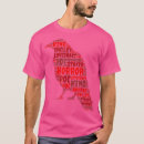 Pesquisar por lovecraft camisetas Fantasia