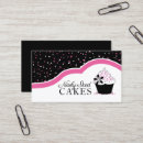 Pesquisar por padeiro home cartao de visita Cupcake