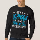 Pesquisar por johnson moletons com capuz Apelido