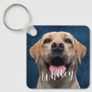 Pesquisar por salva vidas chaveiros Animal