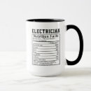 Pesquisar por eletricistas engraçados canecas Para eletricista