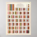 Pesquisar por litografia pôsteres Estatístico