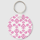 Pesquisar por papel de parede vintage chaveiros Floral