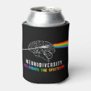 Pesquisar por neurodiversidade Autismo